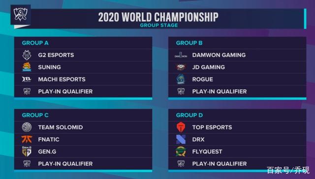 Mauisnake ：donk白给的话Spirit的获胜几率将大大降低