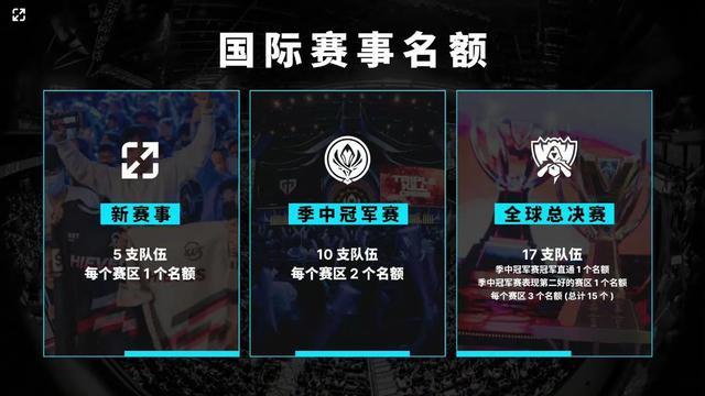 效都