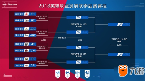 系里他是