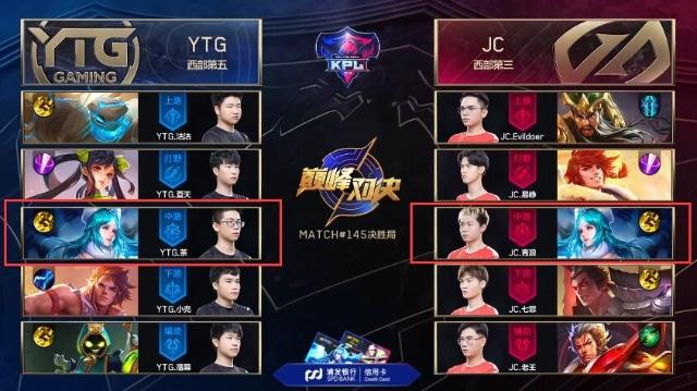Mouz , G2, Spirit , 和 FURIA Esports 在 BLAST Open London 2025 关闭资格赛中赢得了首场比赛