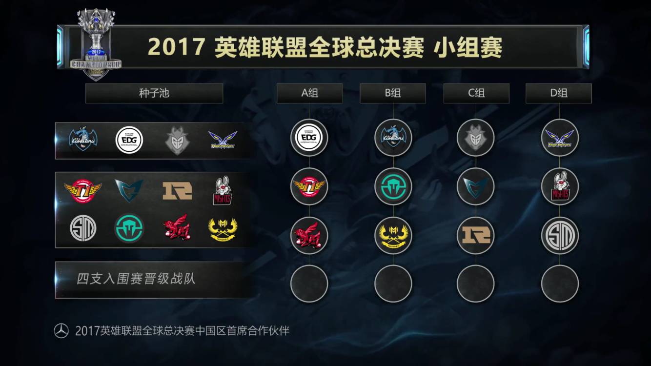 进一步固