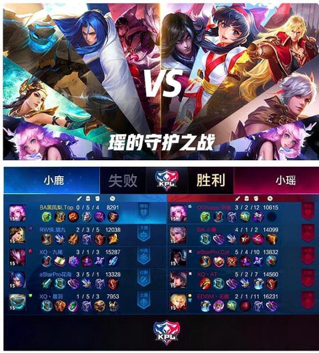 章转述大